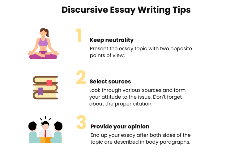 how to write an introduction to a discursive essay