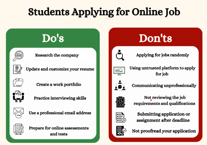 15 Best Remote Jobs for College Students - The Assignment Ninjas