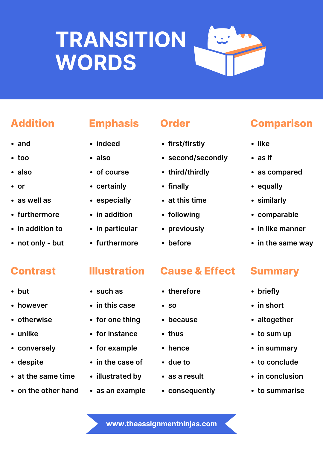 200 Transition Words For Essays The Assignment Ninjas